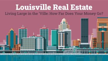 Louisville real estate